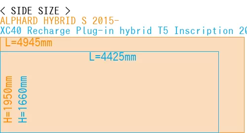 #ALPHARD HYBRID S 2015- + XC40 Recharge Plug-in hybrid T5 Inscription 2018-